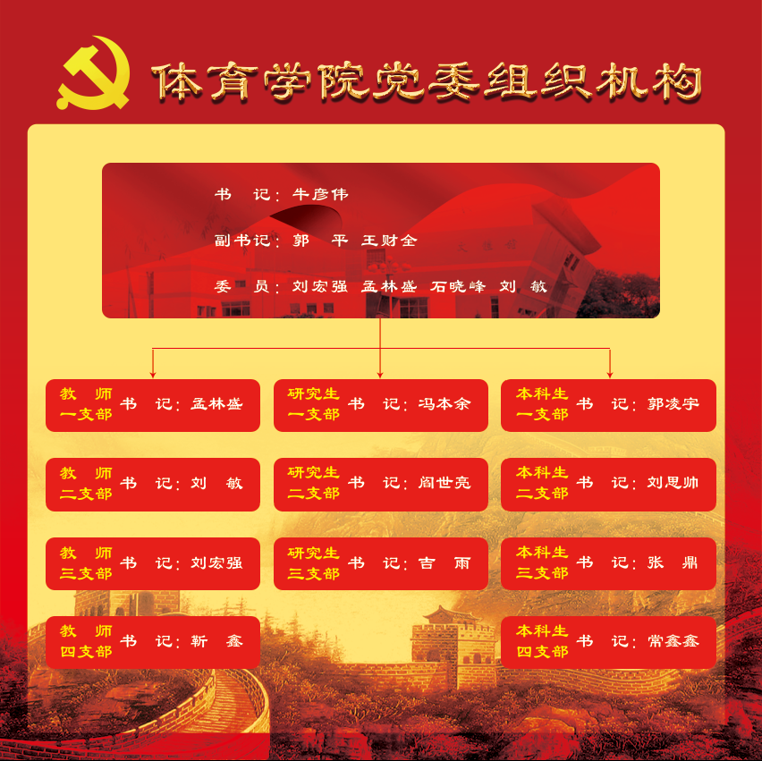 6de05ac14f054a0aad21b9ae3f7ad049.png