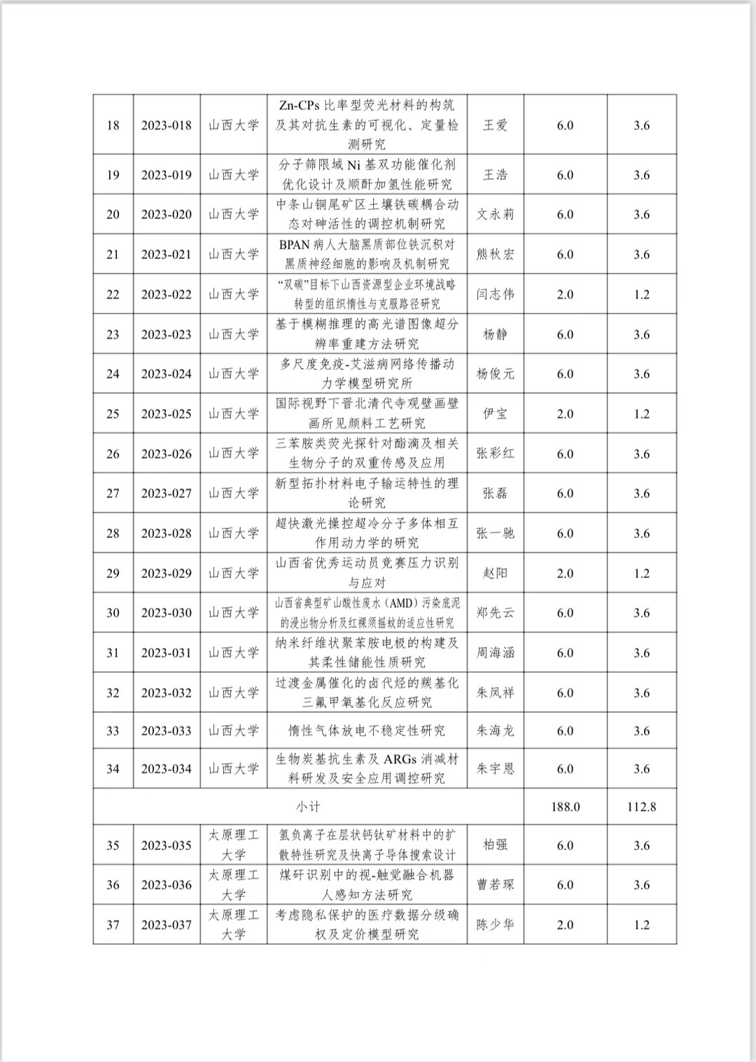c9f9924993c34b2cbd696e7c5dc8ad95.jpg