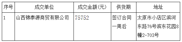 1657248307250.png